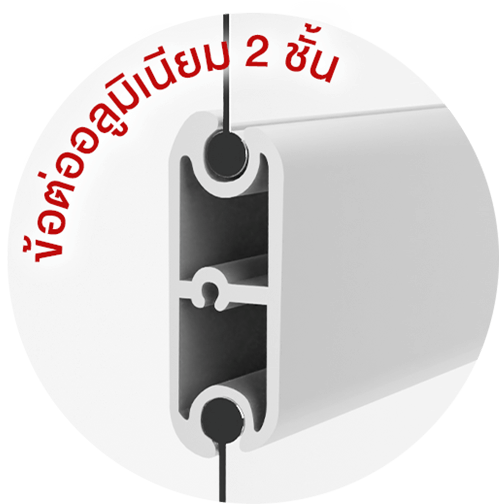 SPAX Thailand เอสแพค ประตูม้วนใบใส ข้อต่อทรงสี่เหลี่ยม